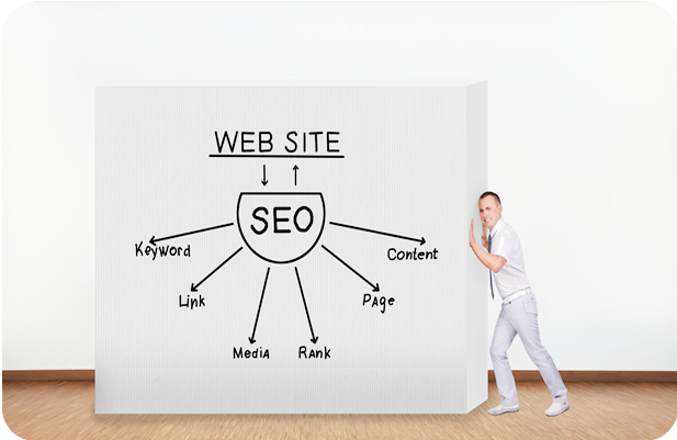 seo-strategy-diagram